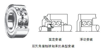 双列角接触球轴承