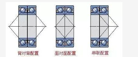 角接触球轴承